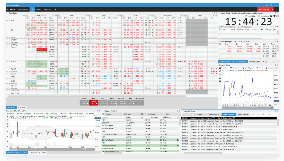 screenshot of Trayport - Joule